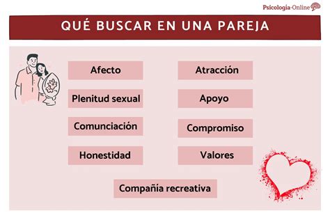 Cómo determinar qué buscas en una relación: 12 Pasos